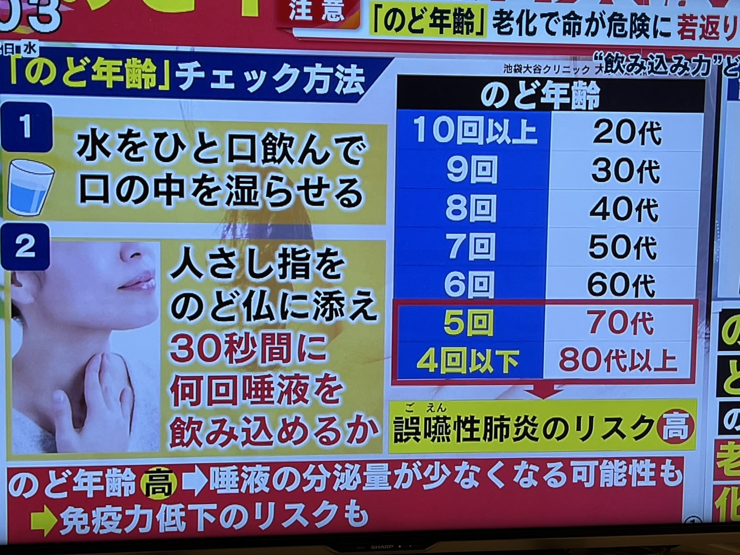 年を重ねることで、積み重なっていく新しい笑顔！