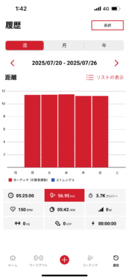 【土曜日更新】まっつんの今シーズン初戦発表