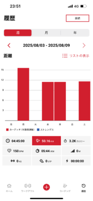 【土曜日更新？】まっつん、だいふくが熱すぎる